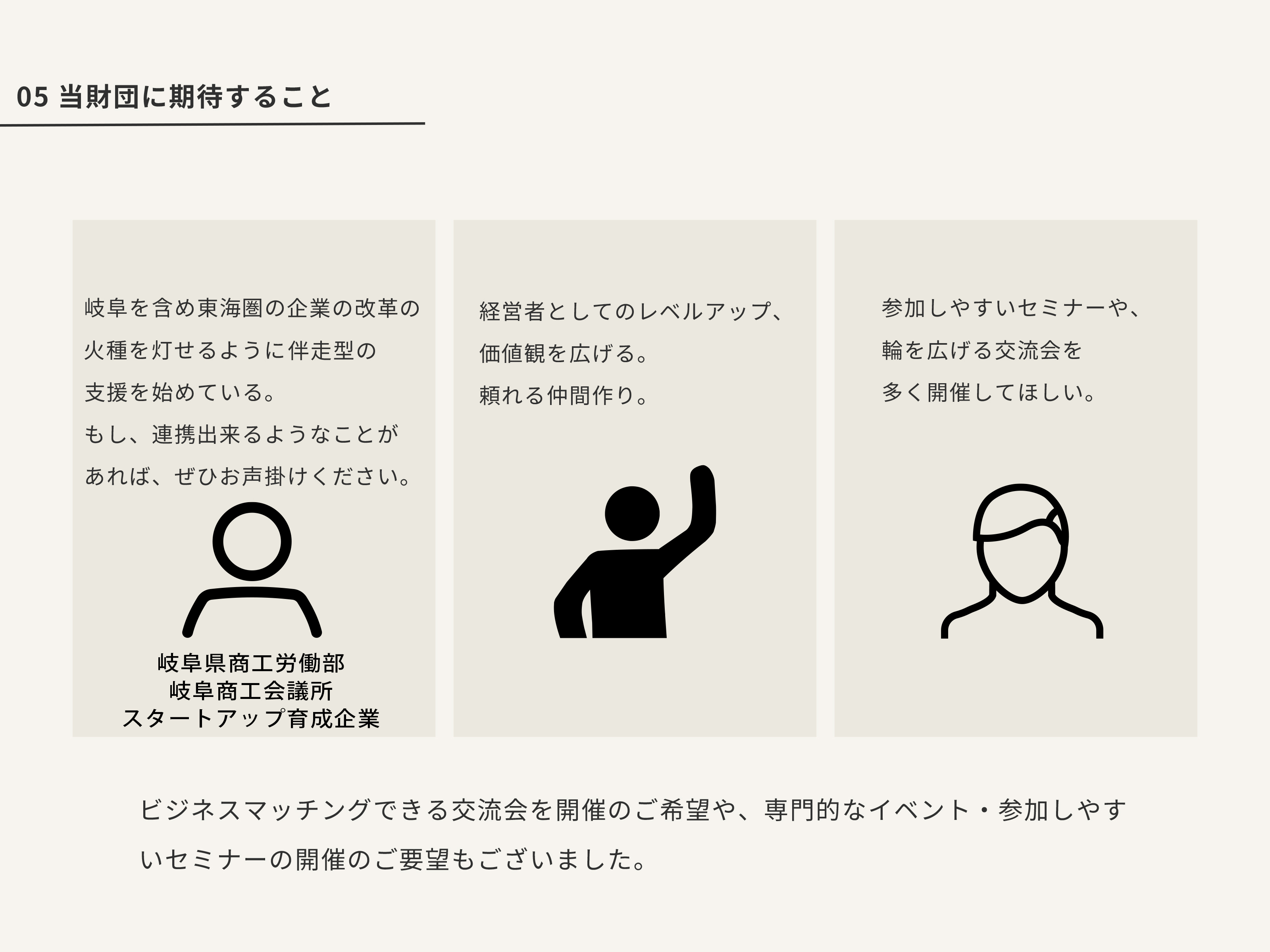 岐阜ビジネスフューチャーズ イベントアンケート結果