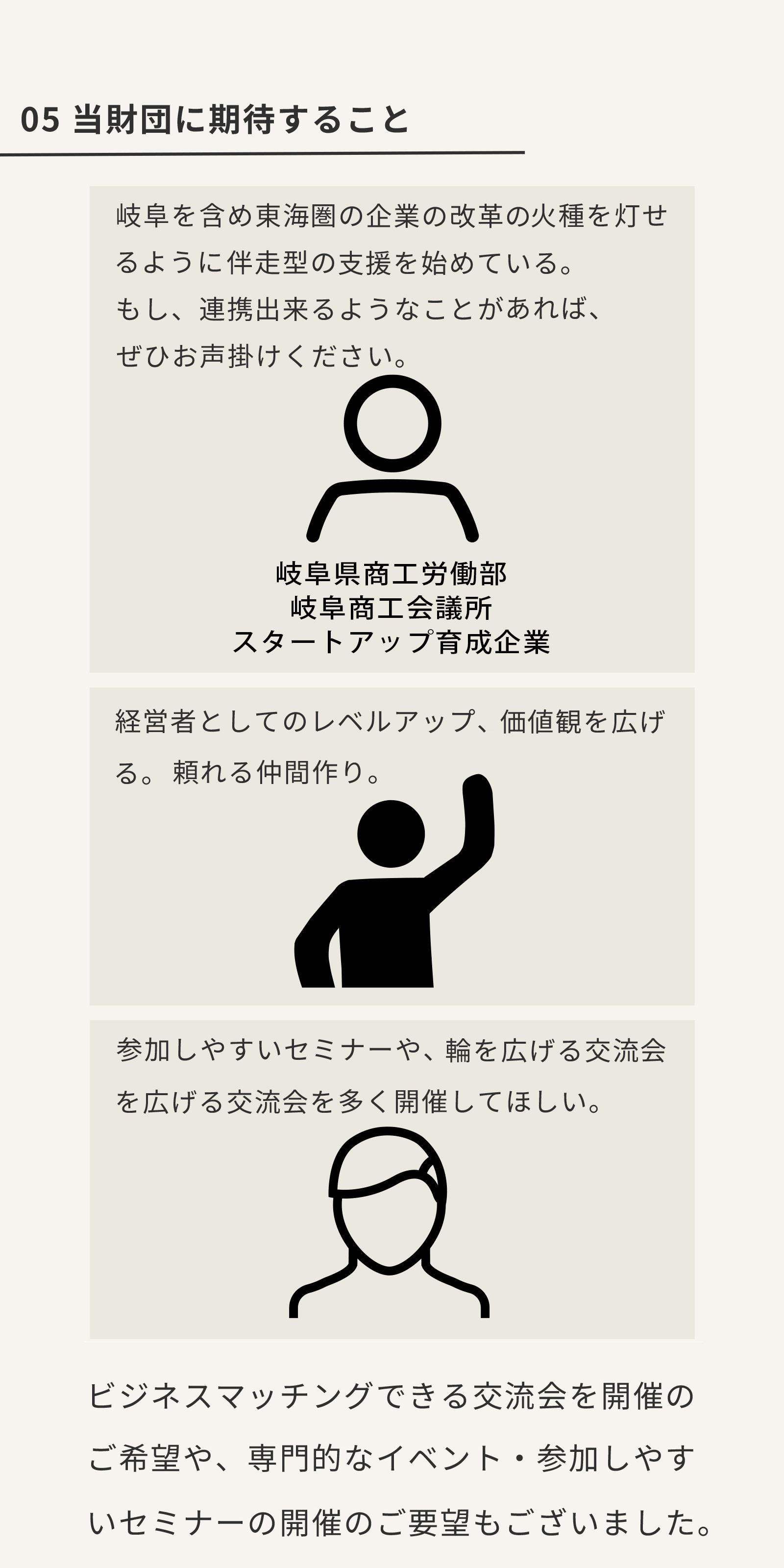 岐阜ビジネスフューチャーズ イベントアンケート結果